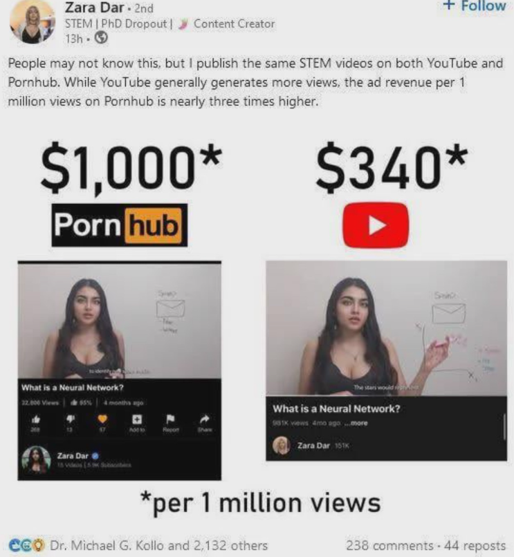 Pornhub 